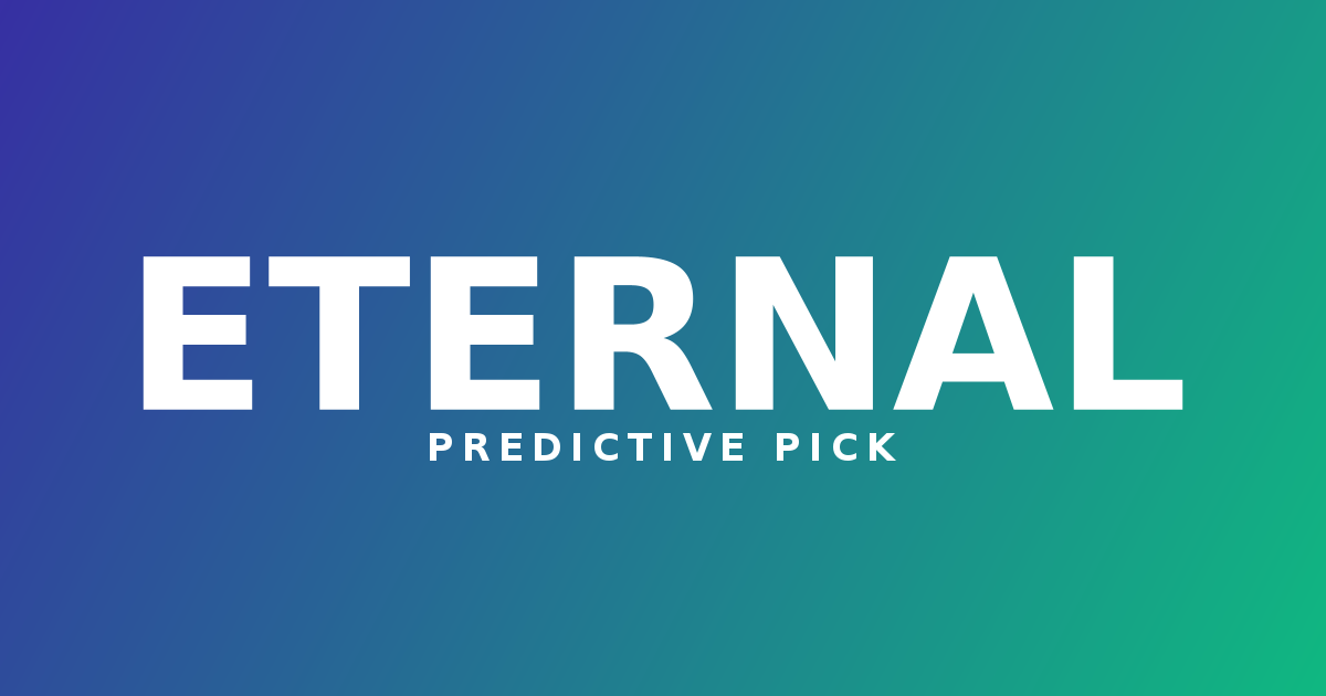 ETERNAL.NS Surges 1.82% Amid Stronger Retail Trends